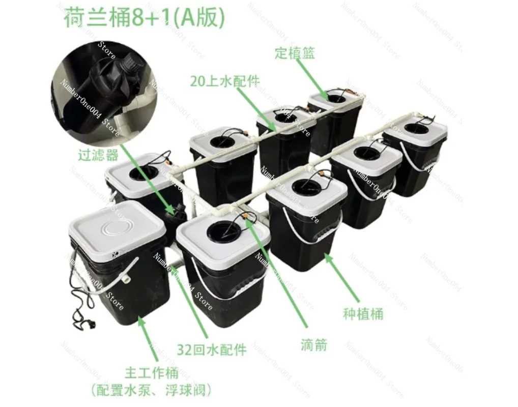 RDWC Heim-Balkon Hydroponik-An – Hydroponic System Bewertung und Preis