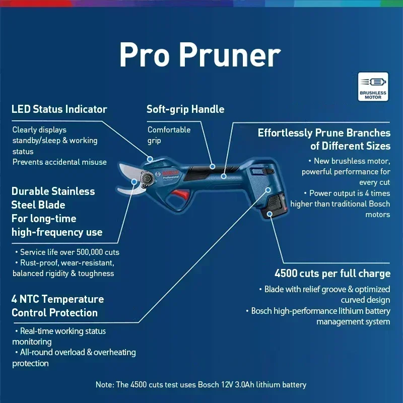 BOSCH Pro Pruner 12V Kabellose – Gardening Tools Electric Bewertung und Preis