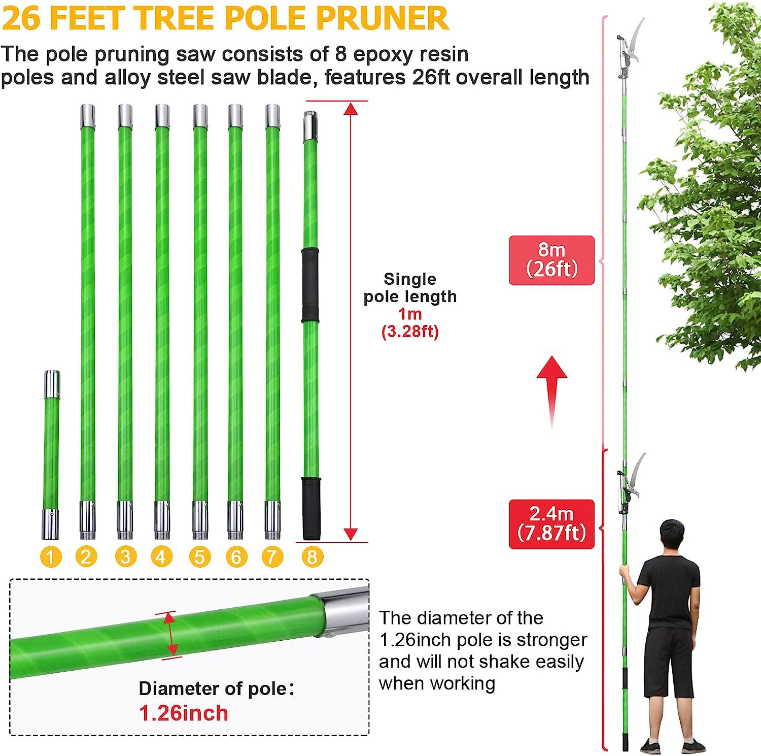 Hohe Ast säge 8 Abschnitte 8 M – Essential Gardening Tools Bewertung und Preis