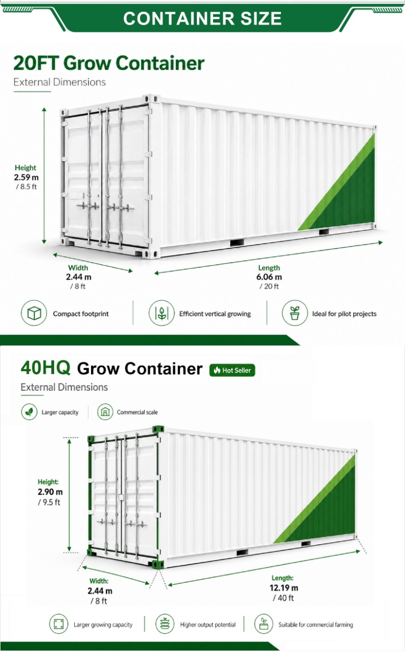 Großes Smart Farm Versandconta – Hydroponic System Bewertung und Preis